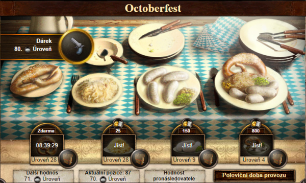 Oktoberfest2014 přehled.png